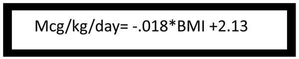 Fig. III