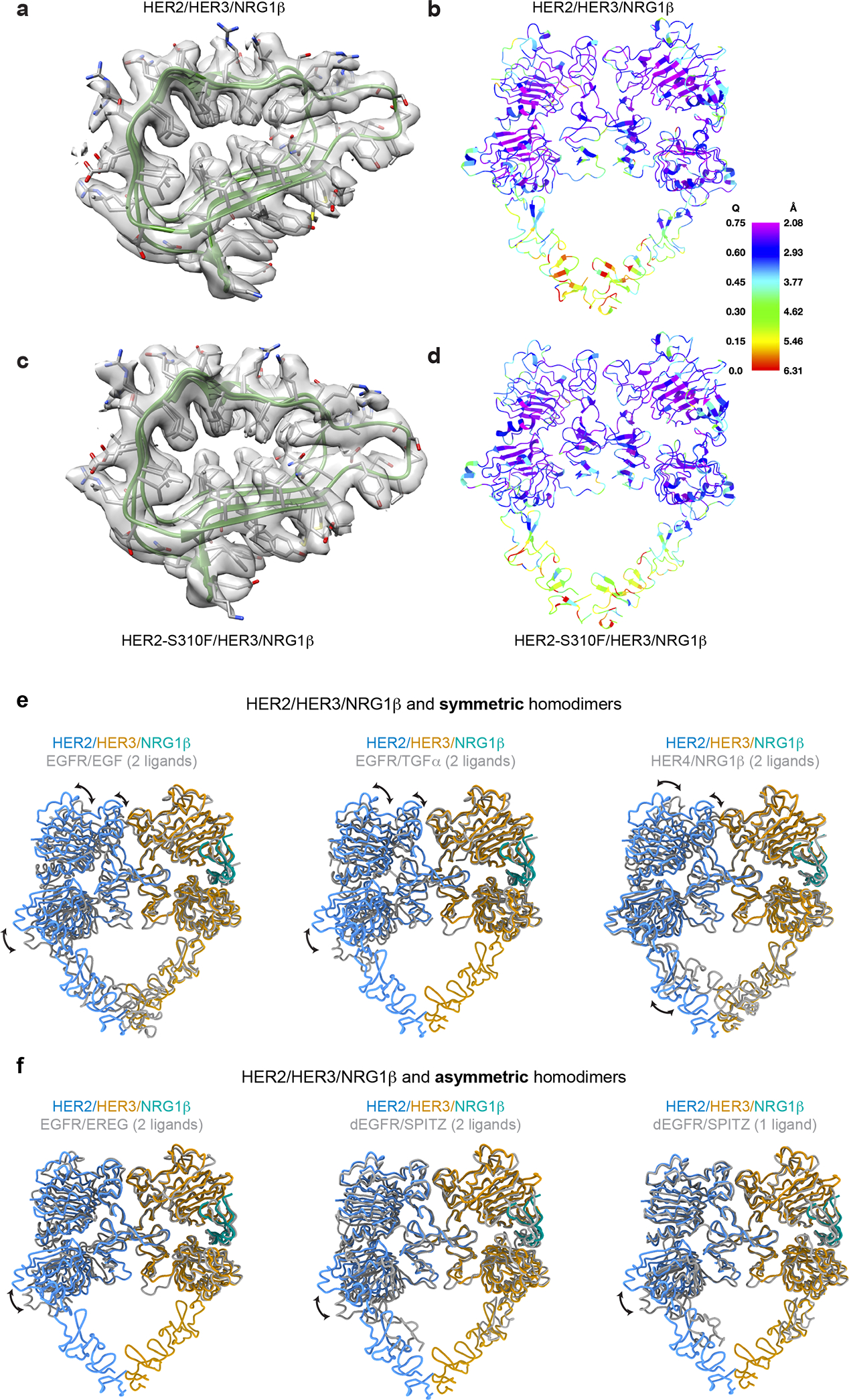 Extended Data Fig. 3 |