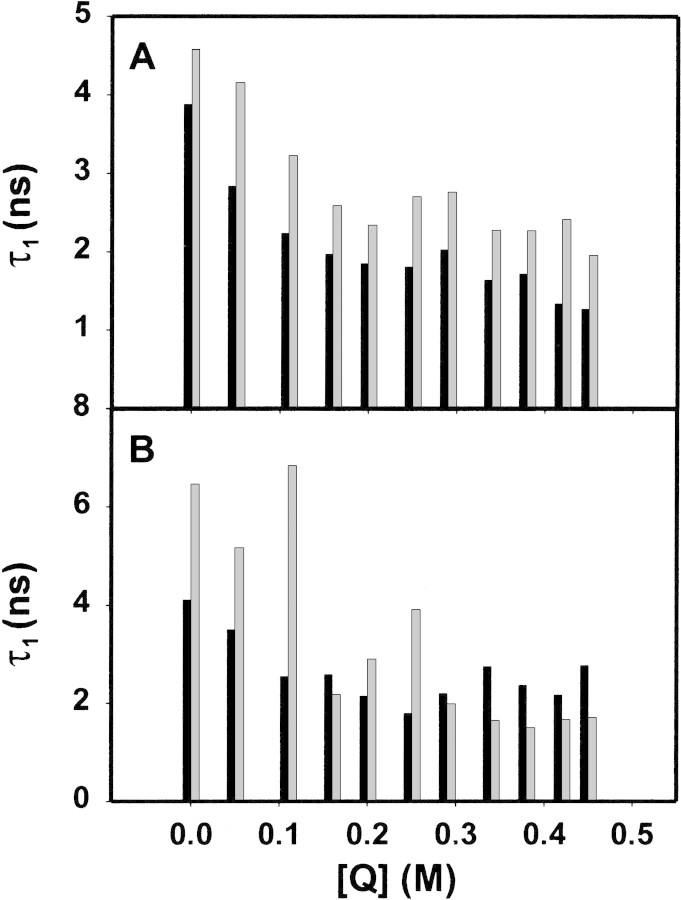 Figure 9. 