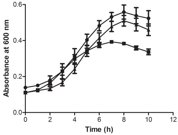 Fig.2