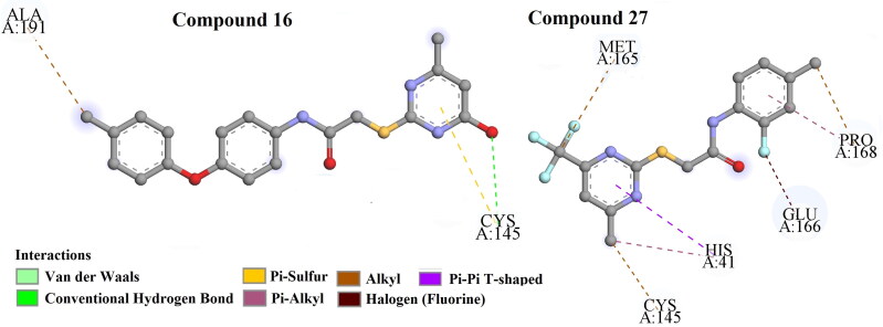 Figure 11.