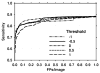 Fig. 10