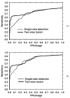 Fig. 14