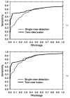 Fig. 12