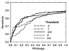 Fig. 16