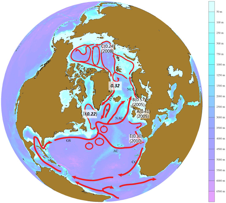 Figure 5