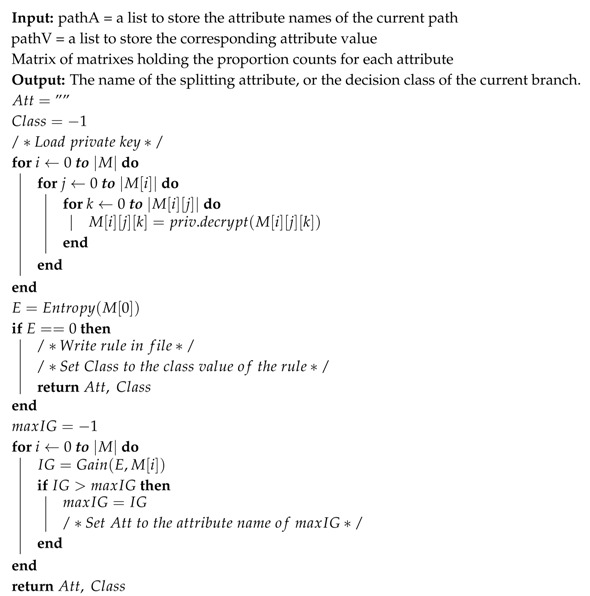 graphic file with name sensors-19-00142-i003.jpg