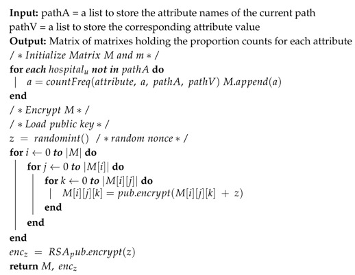 graphic file with name sensors-19-00142-i002.jpg