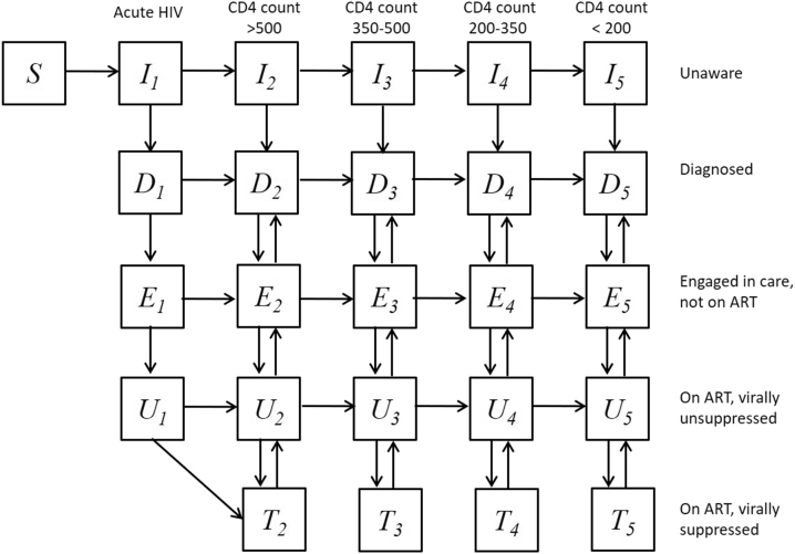 Fig. 1