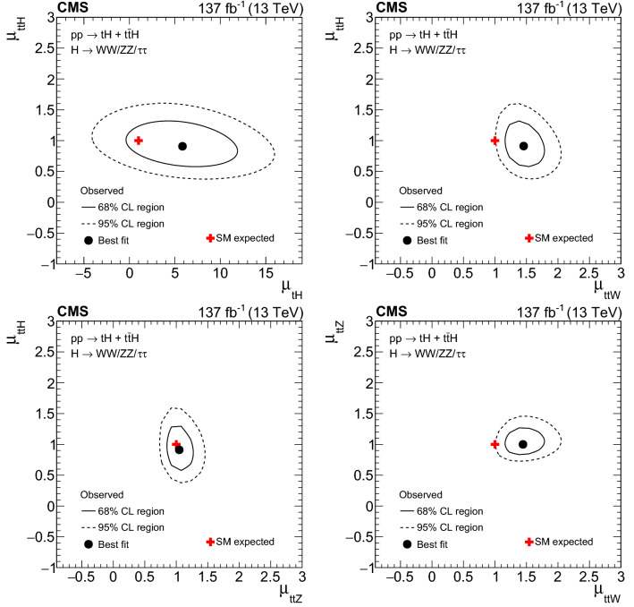 Fig. 15