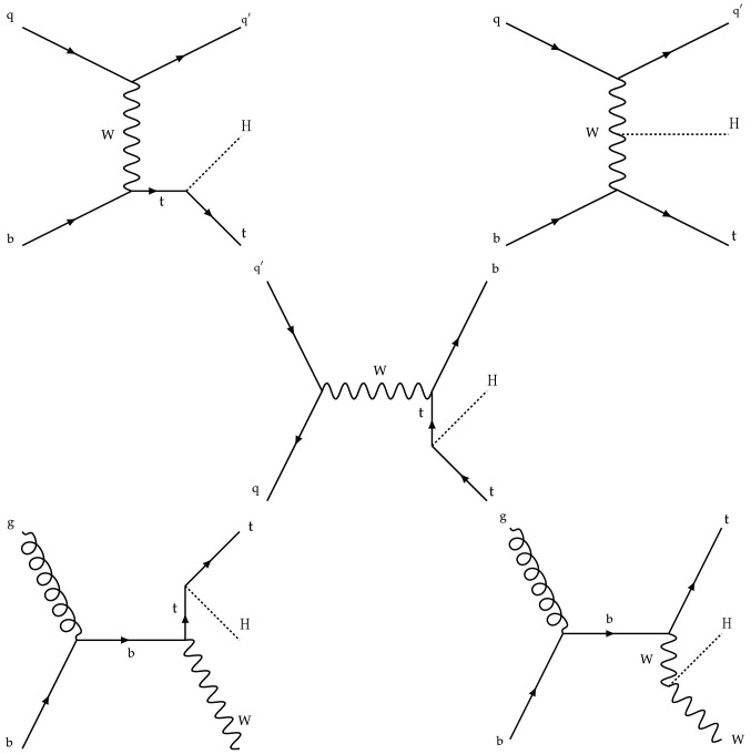 Fig. 2