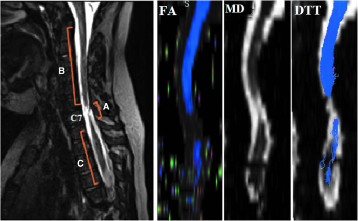 FIG. 4.