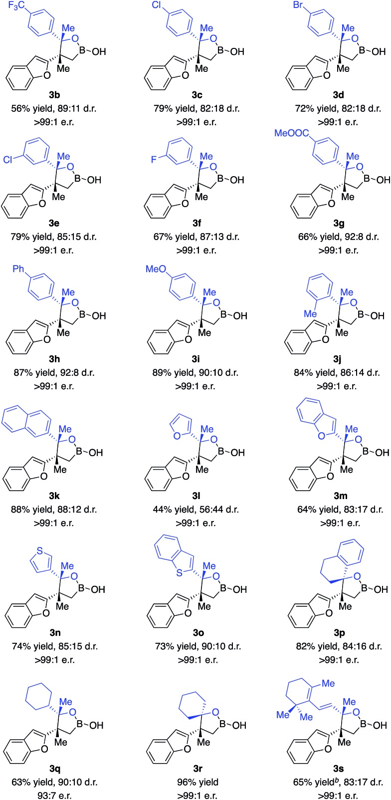 Scheme 2