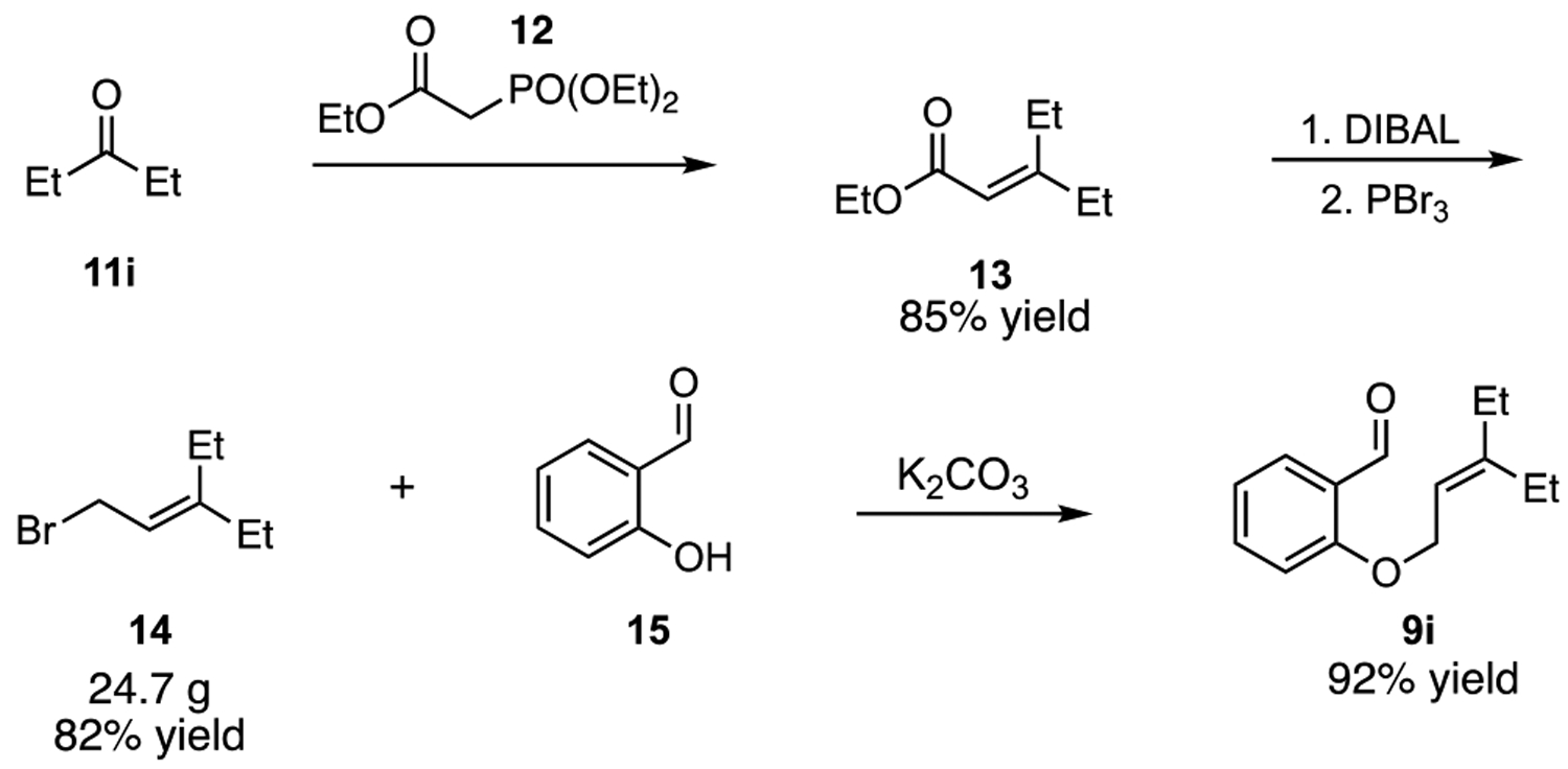 Scheme 1.