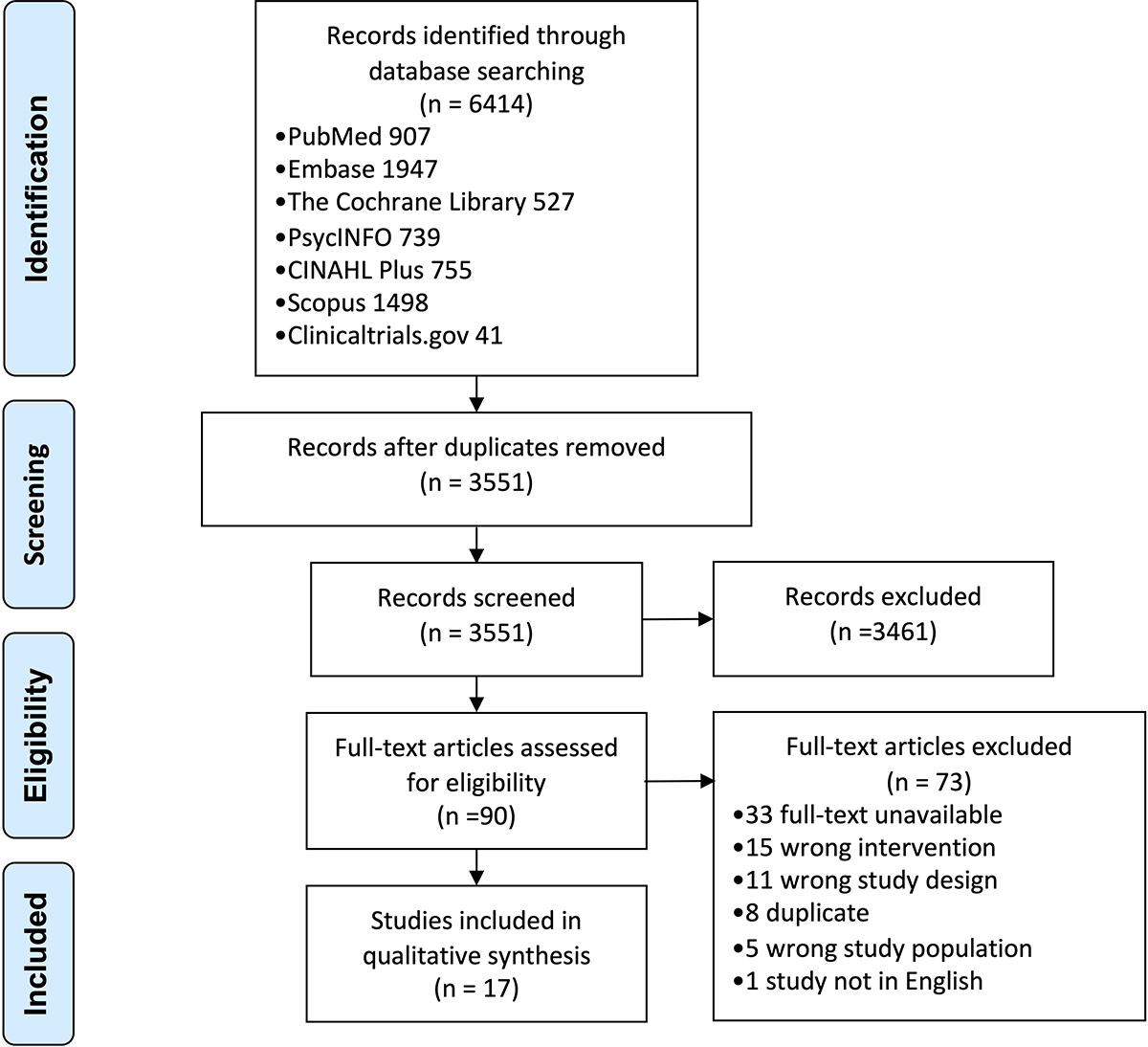 graphic file with name nihms-1687726-f0001.jpg