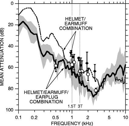 FIG. 8