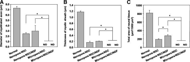 FIG. 9.