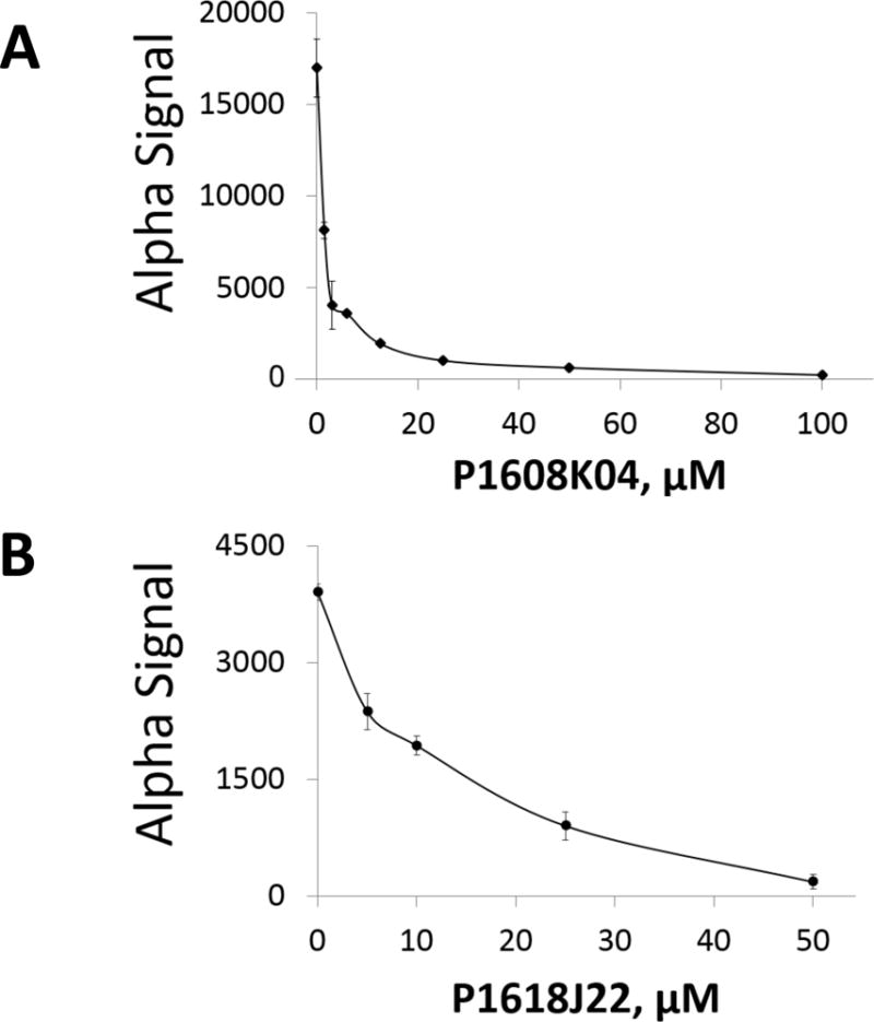 Fig. 6