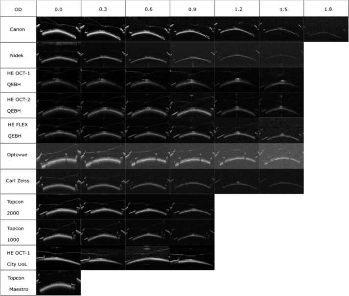 Fig. 3.