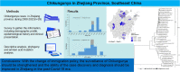 Image, graphical abstract