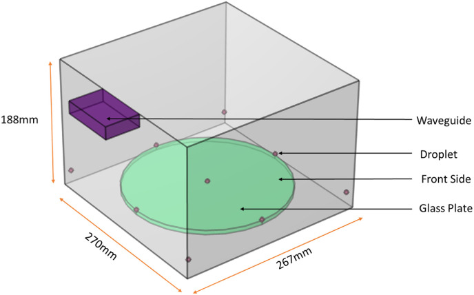 Fig. 1