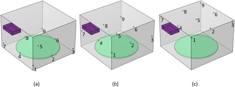 Fig. 2