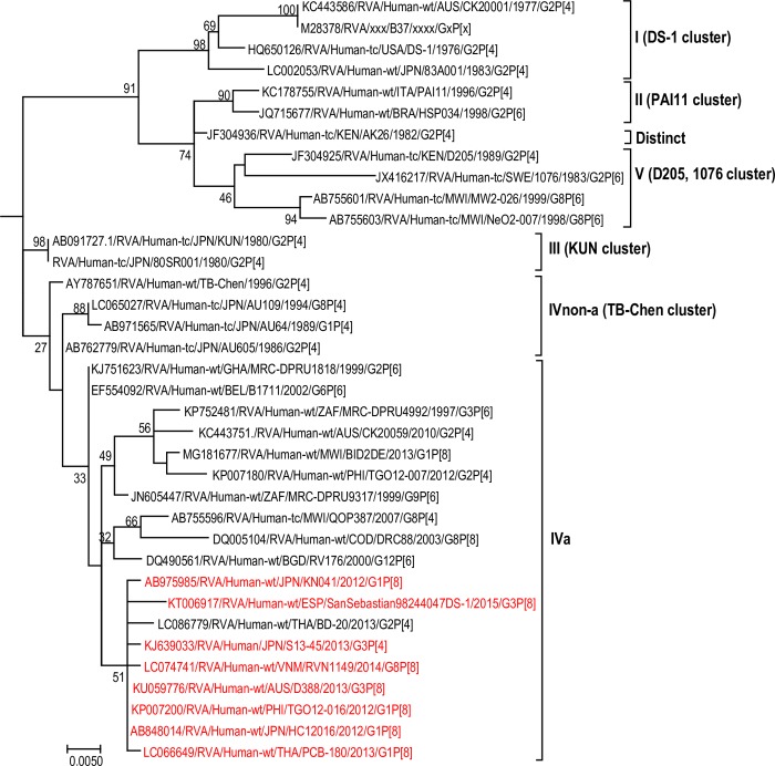 Fig 11