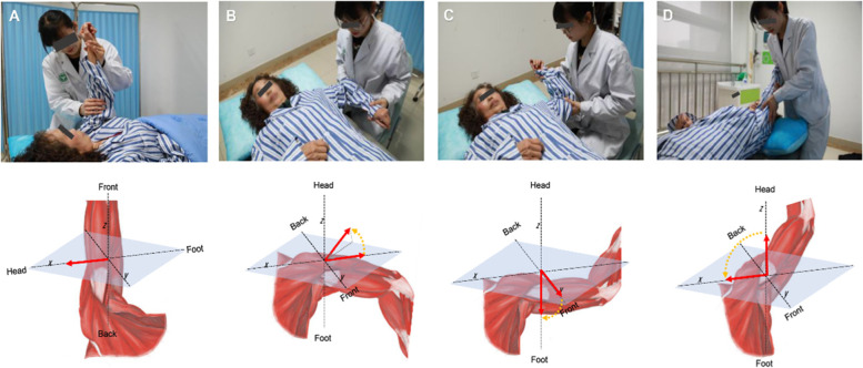 Fig. 2