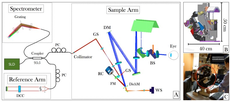 Fig. 1