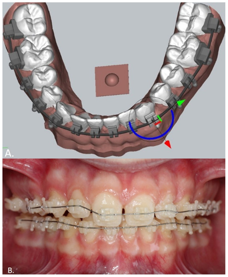 Figure 7