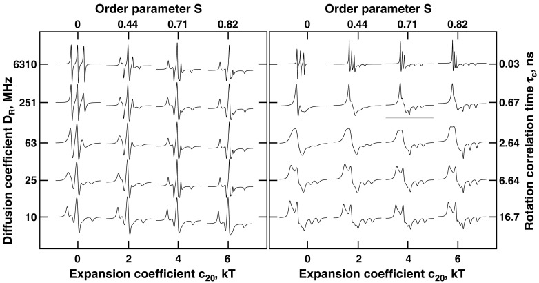 Fig. 3