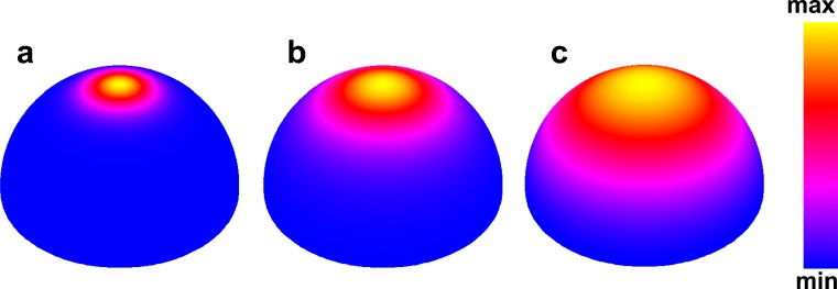 Fig. 6