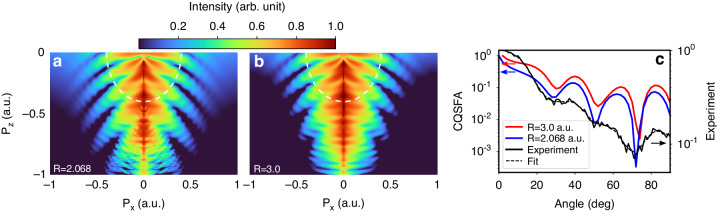 Fig. 4