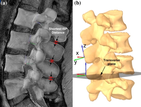 Fig. 3