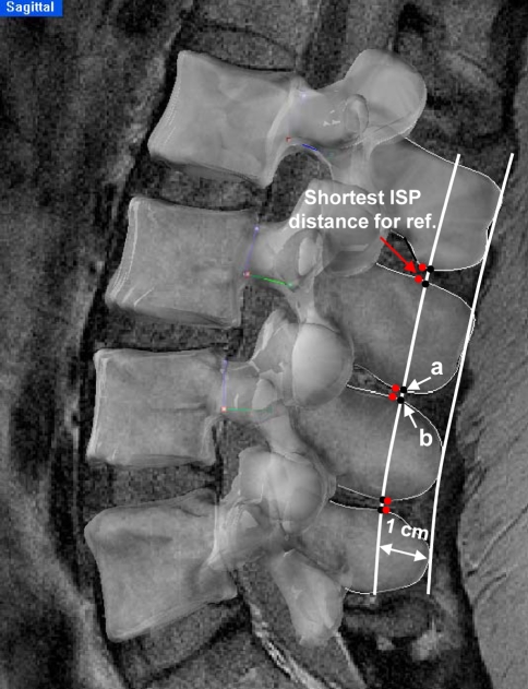 Fig. 6