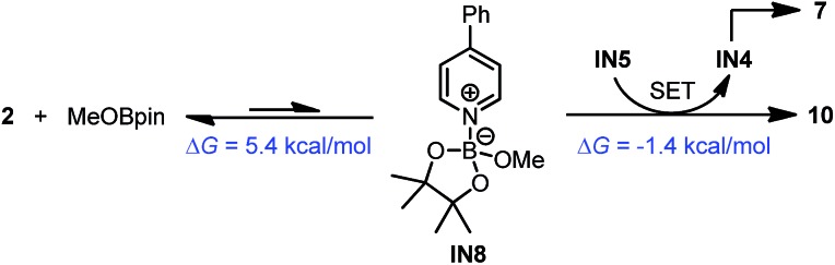 Scheme 9