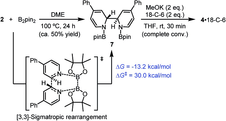 Scheme 7