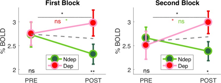 Figure 1—figure supplement 3.