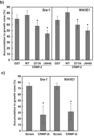 FIG. 7.