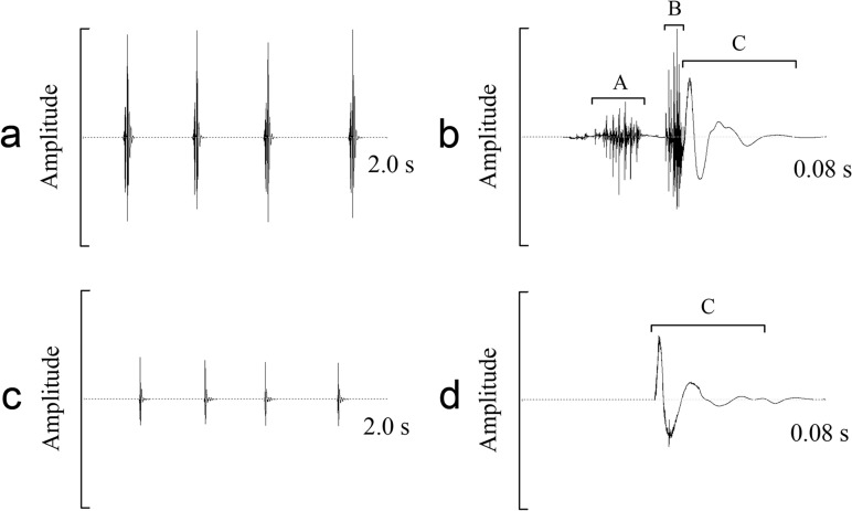 Fig 5