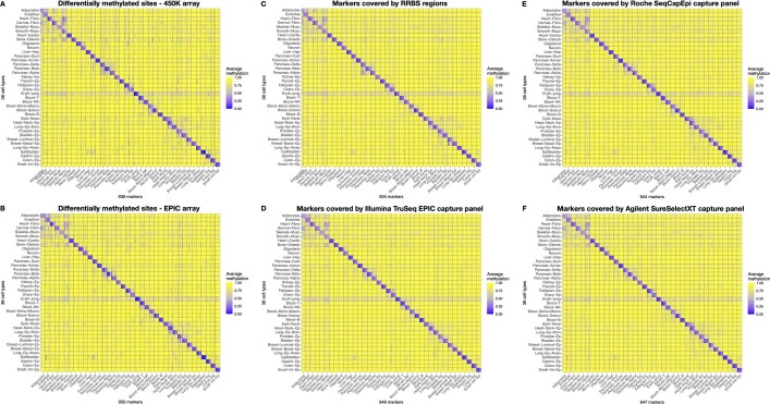 Extended Data Fig. 9