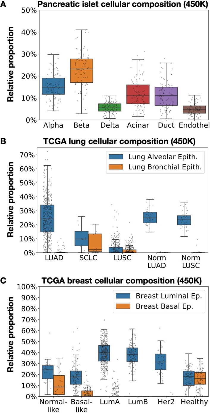 Extended Data Fig. 10