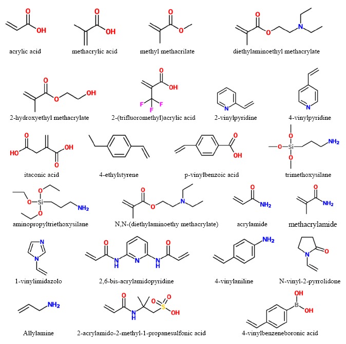 Figure 1.