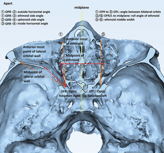 Fig. 5.