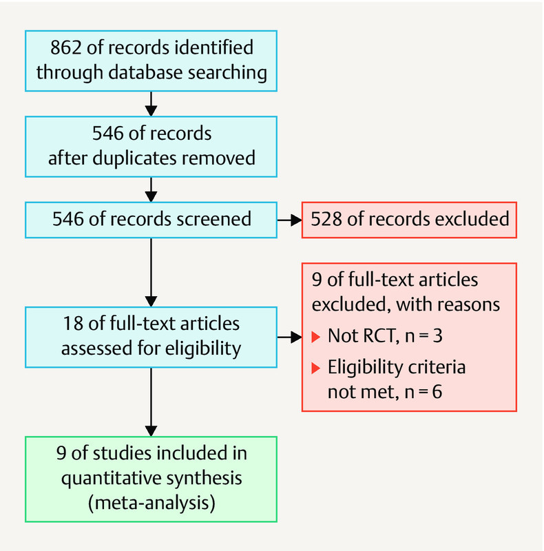 Fig. 1