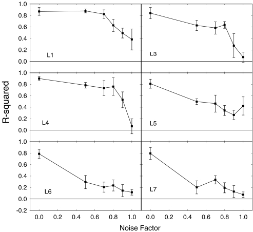 FIG. 2.