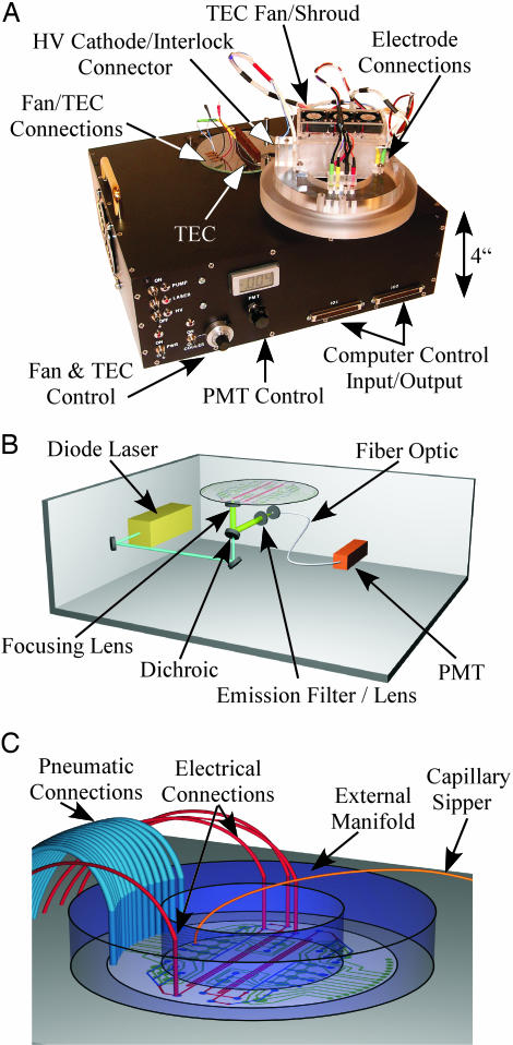 Fig. 2.