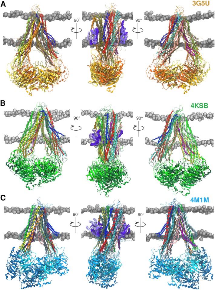 Fig 3