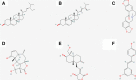 Figure 14.