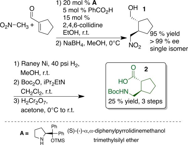 Scheme 1